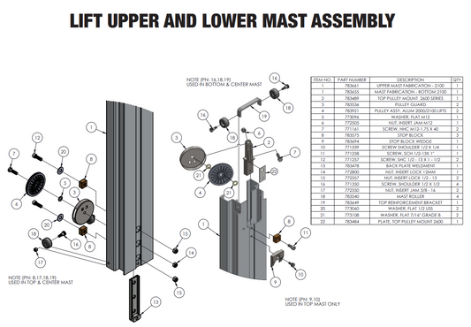 Sumner 783661 UPPER MAST FABRICATION - 2100